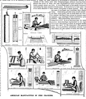 An illustration from Scientific American, Vol. 70, No. 13 (March 1894) (1894)