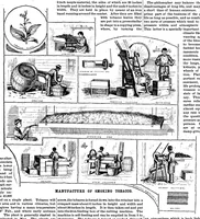 An illustration from Scientific American, Vol. 70, No. 14 (April 1894) (1894)