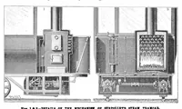 An illustration from Scientific American, Vol. 70, No. 14 (April 1894) (1894)
