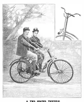 An illustration from Scientific American, Vol. 70, No. 15 (April 1894) (1894)