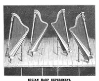 Picture 11 of 16 from Scientific American, Vol. 70, No. 16 (April 1894) (1894), leaf 10