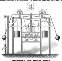 An illustration from Scientific American, Vol. 70, No. 16 (April 1894) (1894)