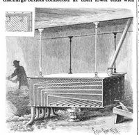 Picture 3 of 18 from Scientific American, Vol. 70, No. 17 (April 1894) (1894), leaf 3