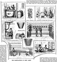 An illustration from Scientific American, Vol. 70, No. 18 (May 1894) (1894)