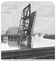An illustration from Scientific American, Vol. 70, No. 19 (May 1894) (1894)