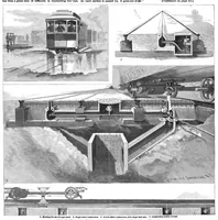 An illustration from Scientific American, Vol. 70, No. 20 (May 1894) (1894)