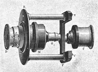 An illustration from Scientific American, Vol. 70, No. 21 (May 1894) (1894)