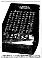 An illustration from Scientific American, Vol. 70, No. 21 (May 1894) (1894)
