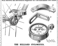 An illustration from Scientific American, Vol. 70, No. 22 (June 1894) (1894)