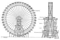 An illustration from Scientific American, Vol. 70, No. 22 (June 1894) (1894)