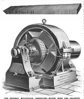 An illustration from Scientific American, Vol. 70, No. 23 (June 1894) (1894)