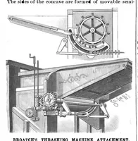 An illustration from Scientific American, Vol. 70, No. 23 (June 1894) (1894)