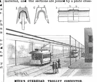 Picture 3 of 14 from Scientific American, Vol. 70, No. 23 (June 1894) (1894), leaf 3