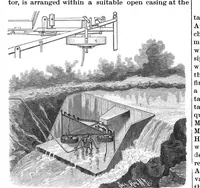 An illustration from Scientific American, Vol. 70, No. 24 (June 1894) (1894)