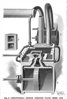 An illustration from Scientific American, Vol. 70, No. 24 (June 1894) (1894)