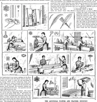 An illustration from Scientific American, Vol. 70, No. 25 (June 1894) (1894)