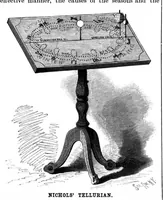 Picture 3 of 9 from Scientific American, Vol. 71, No. 3 (July 1894) (1894), leaf 3