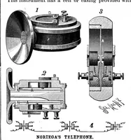 An illustration from Scientific American, Vol. 71, No. 3 (July 1894) (1894)