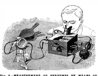 An illustration from Scientific American, Vol. 71, No. 5 (August 1894) (1894)