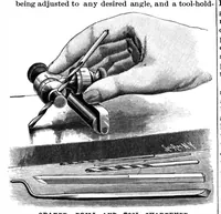 An illustration from Scientific American, Vol. 71, No. 6 (August 1894) (1894)