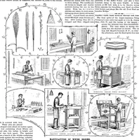 An illustration from Scientific American, Vol. 71, No. 6 (August 1894) (1894)