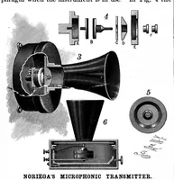 An illustration from Scientific American, Vol. 71, No. 7 (August 1894) (1894)