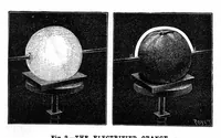 Picture 6 of 14 from Scientific American, Vol. 71, No. 8 (August 1894) (1894), leaf 4