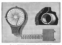 An illustration from Scientific American, Vol. 71, No. 9 (September 1894) (1894)