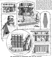 An illustration from Scientific American, Vol. 71, No. 9 (September 1894) (1894)