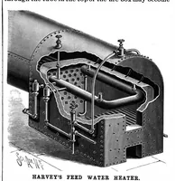 An illustration from Scientific American, Vol. 71, No. 10 (September 1894) (1894)