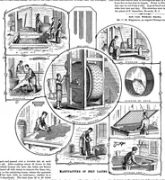 An illustration from Scientific American, Vol. 71, No. 12 (September 1894) (1894)