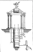 An illustration from Scientific American, Vol. 71, No. 12 (September 1894) (1894)