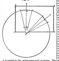 An illustration from Scientific American, Vol. 71, No. 12 (September 1894) (1894)