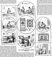 An illustration from Scientific American, Vol. 71, No. 21 (November 1894) (1894)