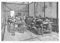 An illustration from Scientific American, Vol. 71, No. 21 (November 1894) (1894)
