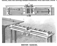 An illustration from Scientific American, Vol. 71, No. 21 (November 1894) (1894)