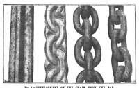 Picture 7 of 18 from Scientific American, Vol. 71, No. 22 (December 1894) (1894), leaf 4