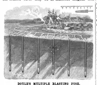Picture 3 of 13 from Scientific American, Vol. 71, No. 24 (December 1894) (1894), leaf 3