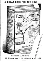 An illustration from Scientific American, Vol. 71, No. 25 (December 1894) (1894)