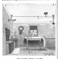 An illustration from Scientific American, Vol. 71, No. 26 (December 1894) (1894)