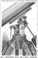 Picture 8 of 9 from Scientific American, Vol. 71, No. 26 (December 1894) (1894), leaf 8