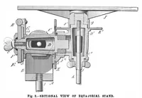 Picture 9 of 9 from Scientific American, Vol. 71, No. 26 (December 1894) (1894), leaf 8