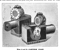 Picture 3 of 12 from Scientific American, Vol. 72, No. 1 (January 1895) (1895), leaf 3