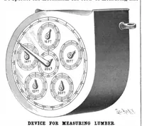 Picture 3 of 12 from Scientific American, Vol. 72, No. 2 (January 1895) (1895), leaf 3