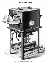 An illustration from Scientific American, Vol. 72, No. 2 (January 1895) (1895)