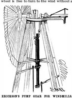 An illustration from Scientific American, Vol. 72, No. 3 (January 1895) (1895)
