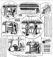 An illustration from Scientific American, Vol. 72, No. 3 (January 1895) (1895)