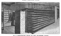 Picture 5 of 14 from Scientific American, Vol. 72, No. 4 (January 1895) (1895), leaf 4