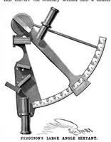 Picture 2 of 11 from Scientific American, Vol. 72, No. 5 (February 1895) (1895), leaf 4