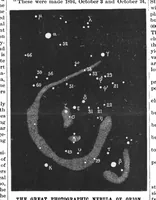 Picture 9 of 11 from Scientific American, Vol. 72, No. 5 (February 1895) (1895), leaf 9